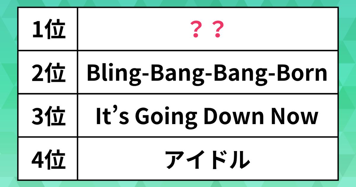 going.31様専用 まっくろく