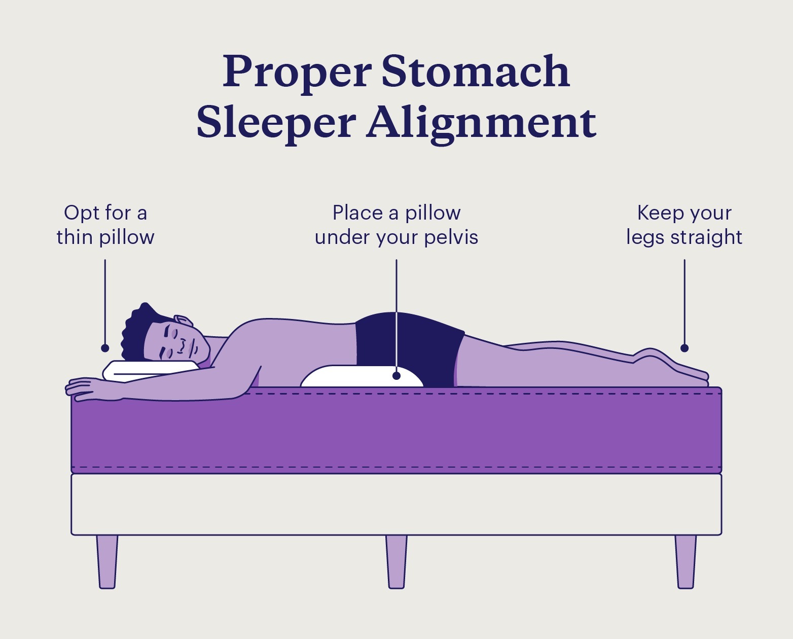 The Best Pillows For Stomach Sleeping According To Experts HuffPost Life