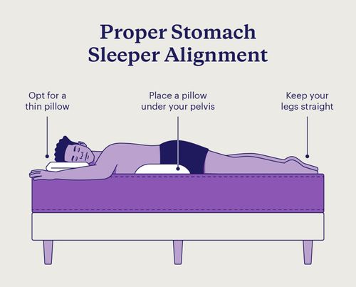 The Best Pillows For Stomach Sleeping, According To Experts 