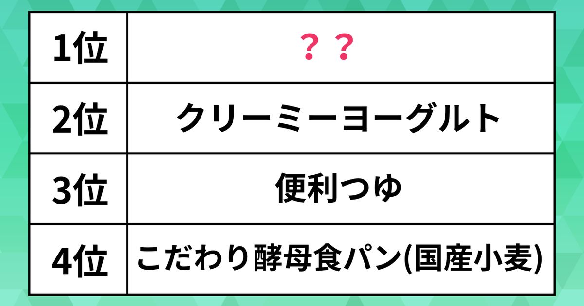 おいしそう…！パルシステムの「職員おすすめランキング」1位に輝いたのは…人気のあの商品！