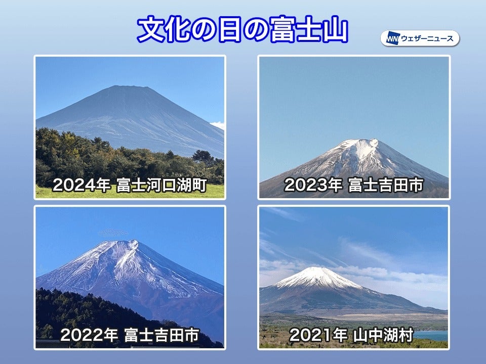 富士山 富士山に異変？ここ4年とは大きく違う姿に。秋晴れでくっきり見えるも