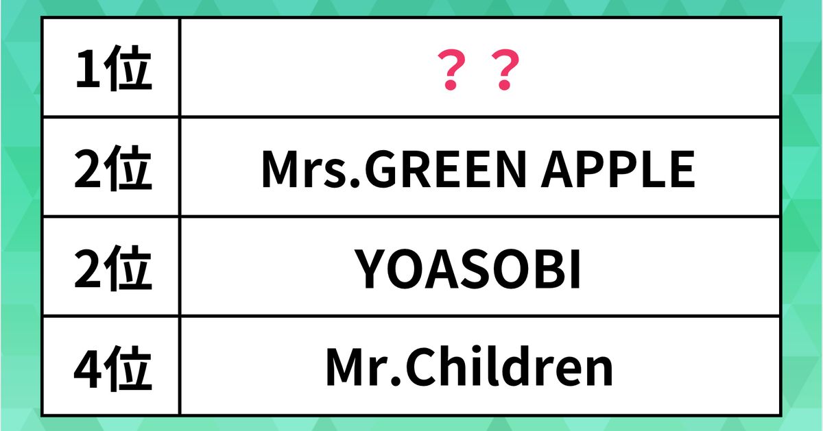 運転中によく聴くミュージシャンは？Mrs. GREEN APPLEやYOASOBIを抑えた1位はあの人気グループ【ランキング】 | ハフポスト NEWS