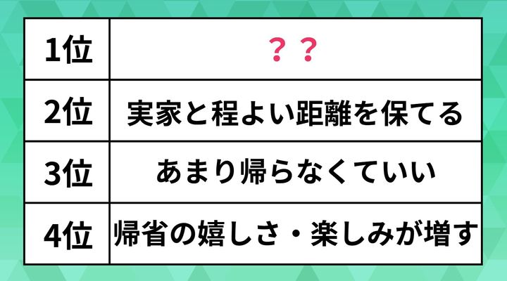 実家が遠いことのメリット