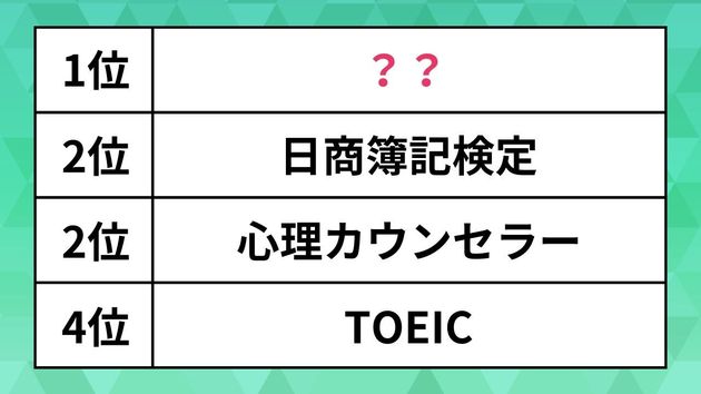 撮りたい資格ランキング