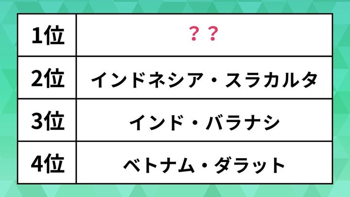 年末年始休暇に最もお得な旅行先ランキング