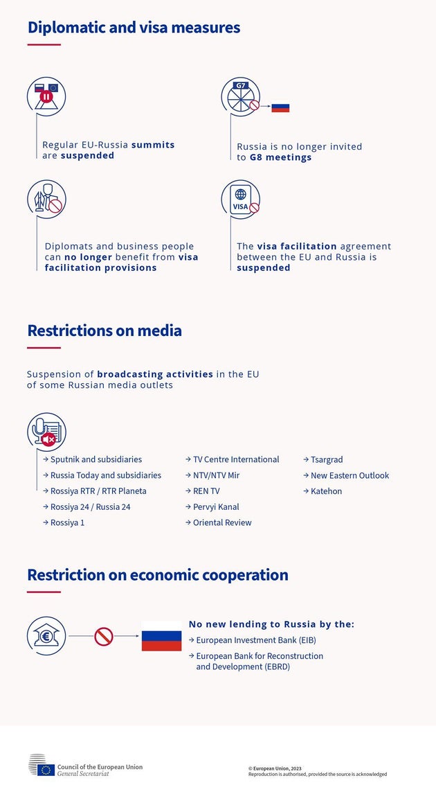 Εικόνα 4: Φυλλάδιο της ΕΕ σχετικά με τις κυρώσεις που έχουν επιβληθεί στη Ρωσία