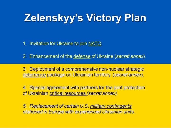 Εικόνα 6: Τα 5 κύρια σημεία του «Σχεδίου Νίκης» του Ζελένσκι