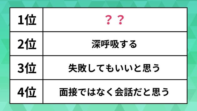 面接で緊張しない方法ランキング