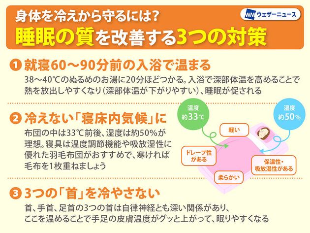 冷えから身体を守る3つのテクニック