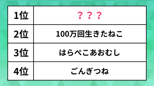 学校で買いたセンスあるはらぺこあおむし