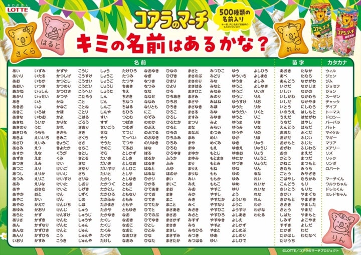 ちなみに…第1弾で取り上げられた500の名前はこちら！