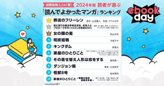 読んでよかったマンガランキング2024