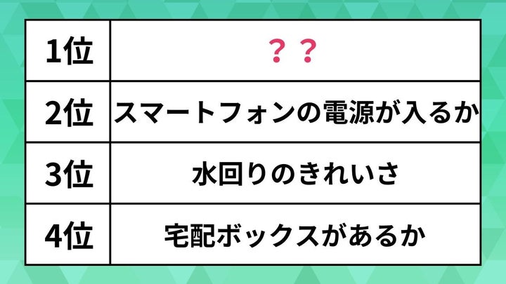 内見時にチェックすべきポイント