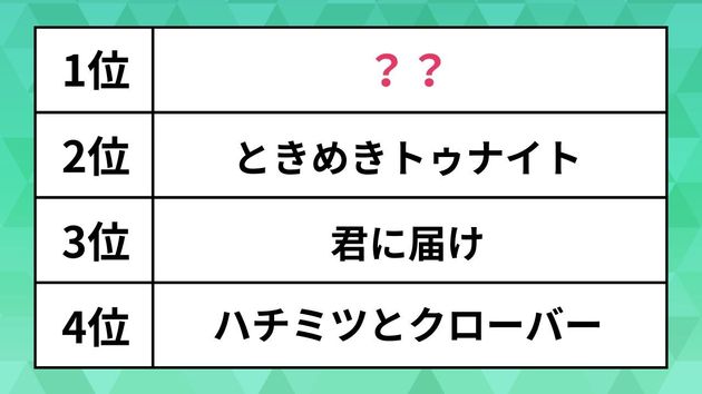 恋愛漫画おすすめ人気ランキング