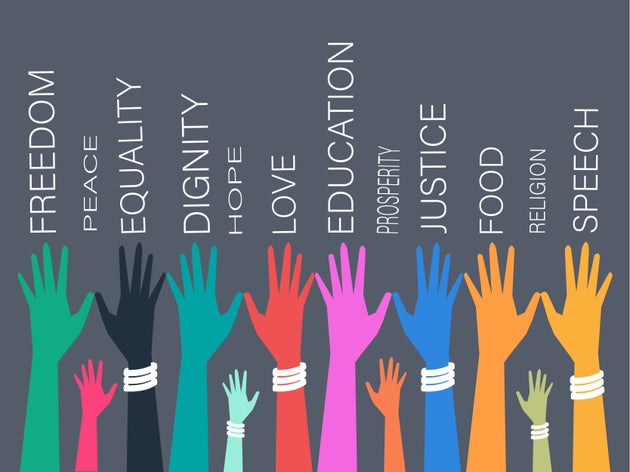 10th December International Human Rights Day