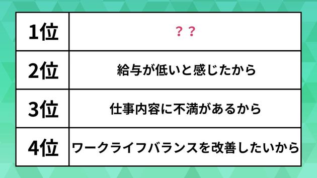 20代の転職理由ランキング