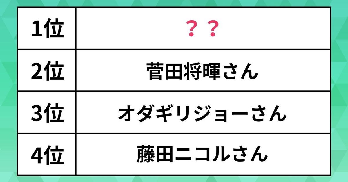 私服がおしゃれな芸能人ランキング。菅田将暉さん、オダギリ ...