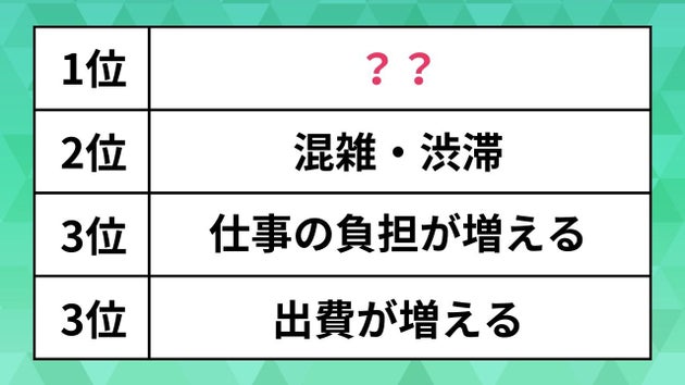 年末年始休暇が「もっと短くても良い」と考える理由