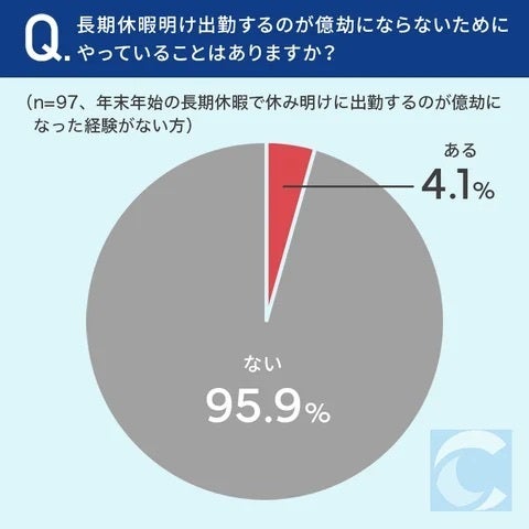 長期休暇明け出勤するのが億劫にならないためにやっていることはありますか？