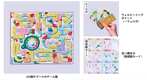 画像】新作人生ゲームは「億万長者」ではなく「幸福長者」を目指す