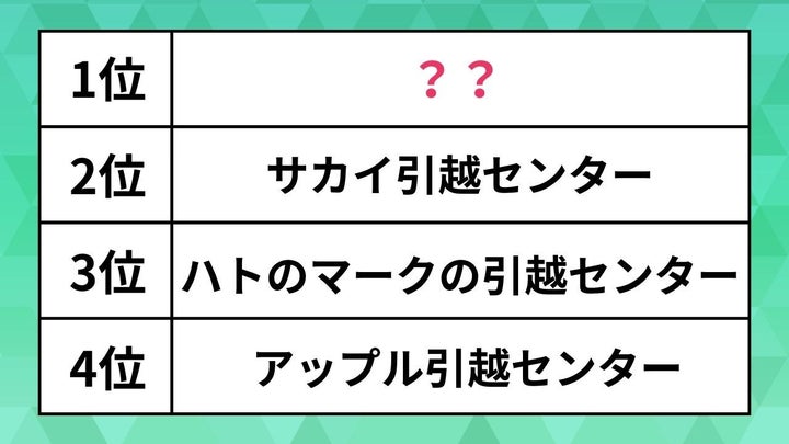 引越し会社ランキング