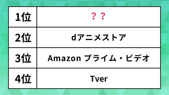 動画配信サービスランキング