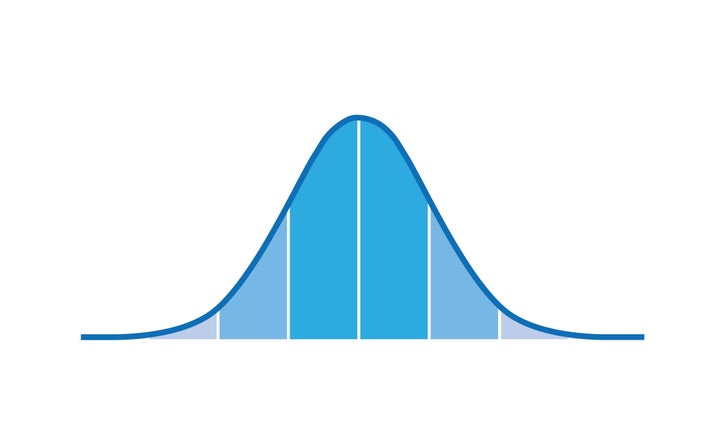 Like many other human traits, we can think of people's executive function as distributed on a bell curve. 