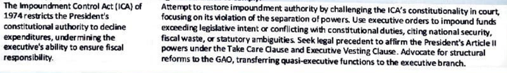 A confidential Office of Management and Budget document on "regulatory misalignment" outlines administration plans to provoke a court challenge over funding freezes.