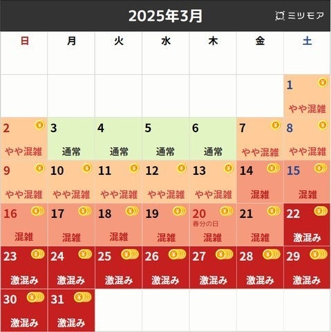 2025年引越し繁忙期カレンダー3月