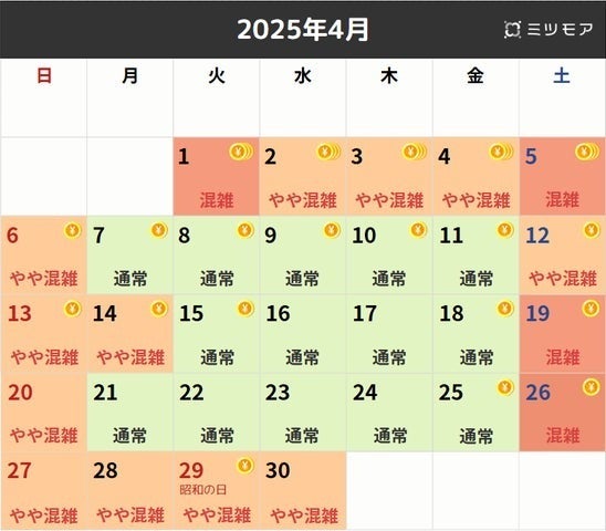 2025年引越し繁忙期カレンダー4月