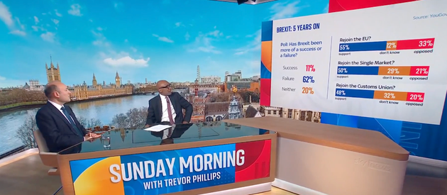 Trevor Phillips shows Andrew Griffith the latest polling on Brexit.