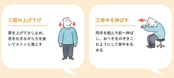 参考：厚生労働省「手軽にからだをほぐす」