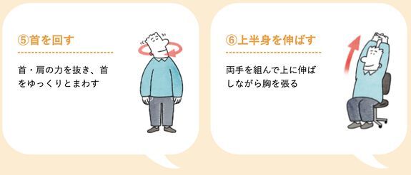 参考：厚生労働省「手軽にからだをほぐす」