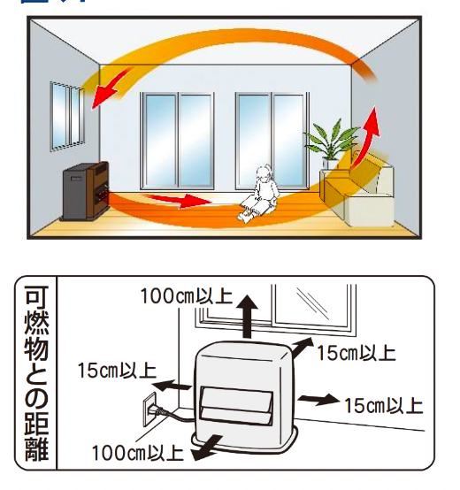 コロナ社は、「可燃物と暖房機器は図に示す距離を確保してください」と注意を呼びかけている