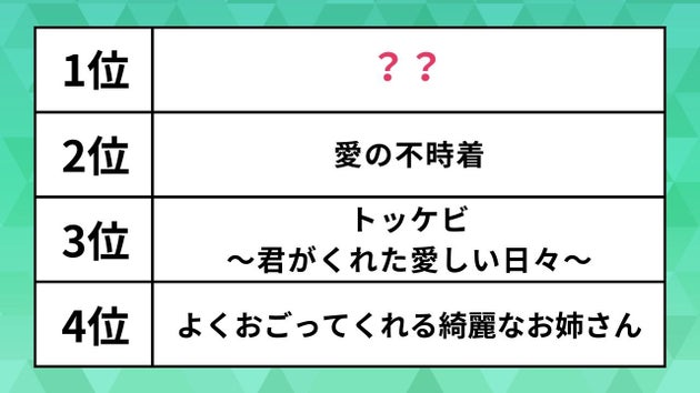 冬に見たい「韓国ドラマ」ランキング