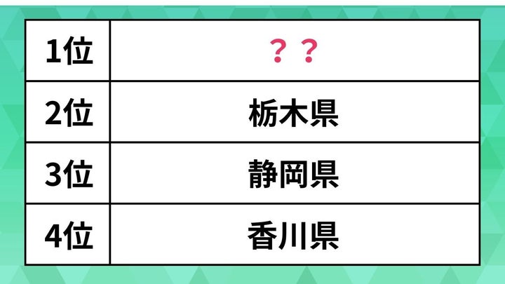 「いちご」人気産地ランキング