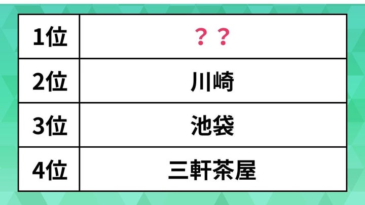 ハフポスト日本版