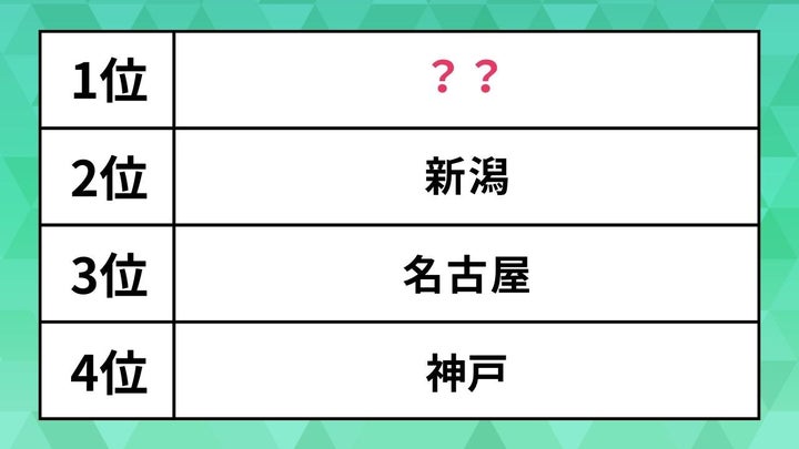 2025年おすすめの穴場旅行先ランキング