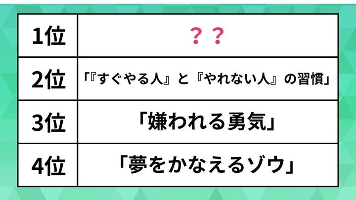 30代以上が選ぶ！自己啓発本のおすすめ人気ランキング