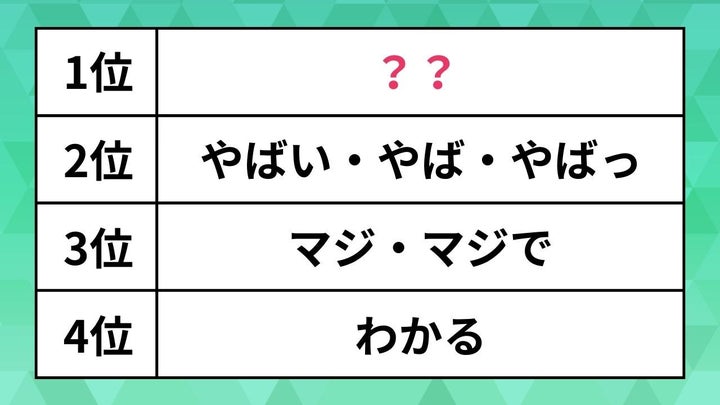 小学生の流行語ランキング