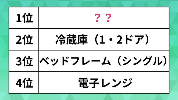 引っ越し時の不用品TOP5