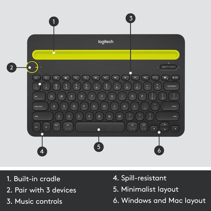 The wireless portable keyboard a versatile asset for the tech-weary, frequent travelers and busy students and professionals.