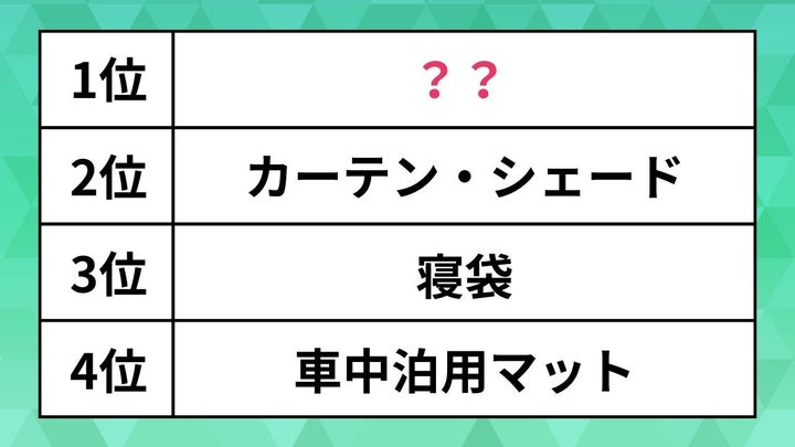 車中泊での必需品ランキング