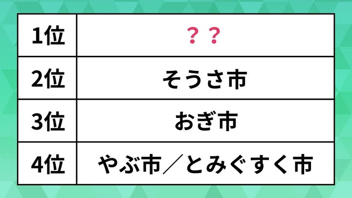 漢字で書けそうで書けない市ランキング