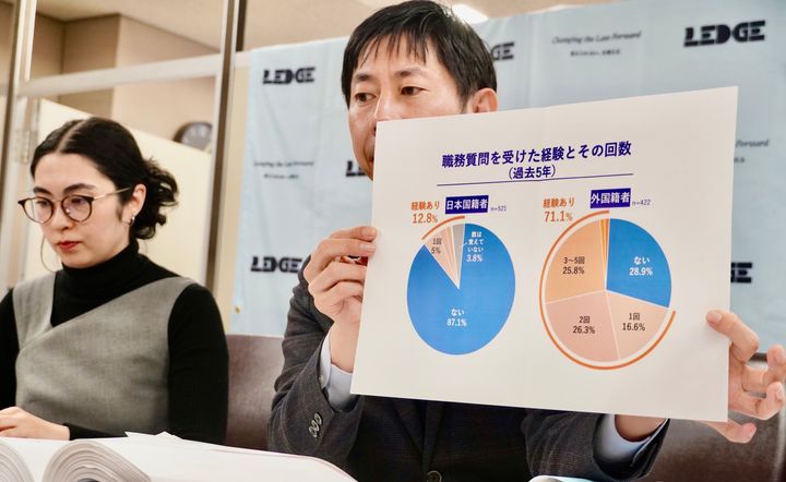 調査結果を報告する谷口太規弁護士（2025年2月26日