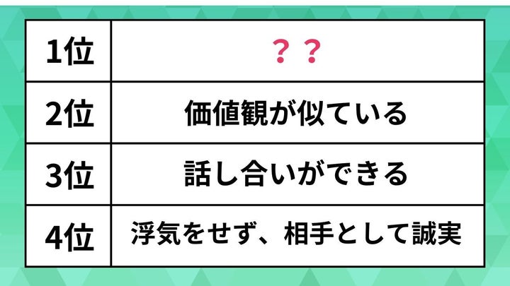 結婚するならどんな相手がいいですか？