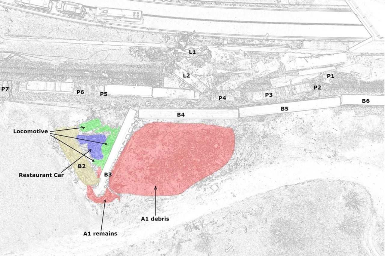 Οι θέσεις των κατεστραμμένων μηχανών, του βαγονιού του εστιατορίου και λοιπών συντριμμιών μετά τη σύγκρουση