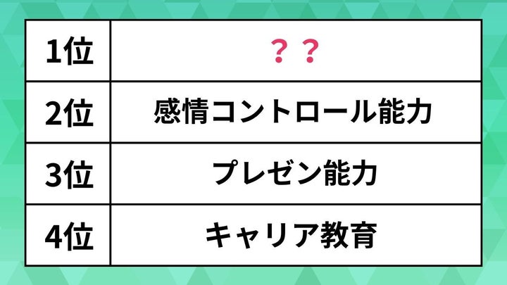 大人になって学んでおけばよかったと思うことは何ですか？