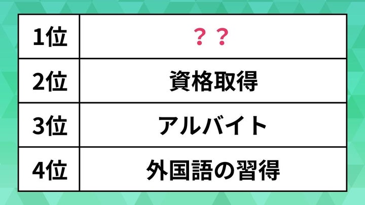 「学生時代にやっておけばよかったこと」ランキング