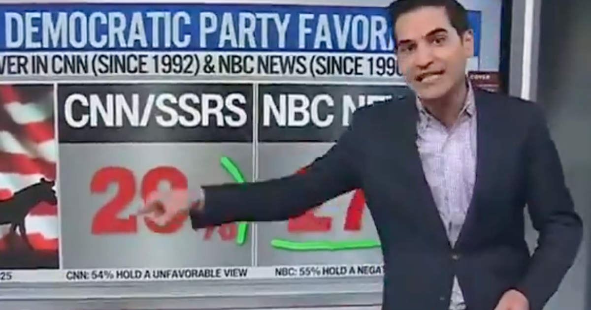NextImg:CNN Data Chief Hits Democrats With A 'Horrible, Horrible, Horrible' Reality Check